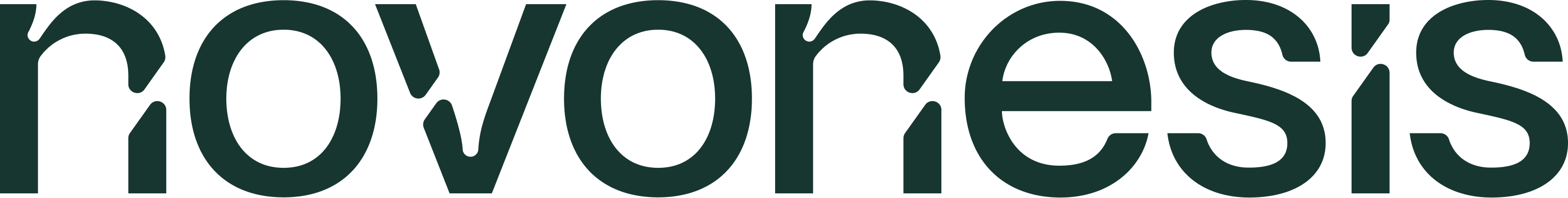 Novonesis logo og link til hjemmeside